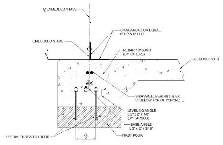 Embedded Base Ring and Slab Embedded Base Ring and Slab