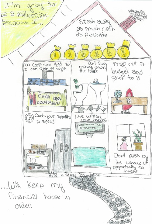 NFCC.org Elementary Student Poster Winner