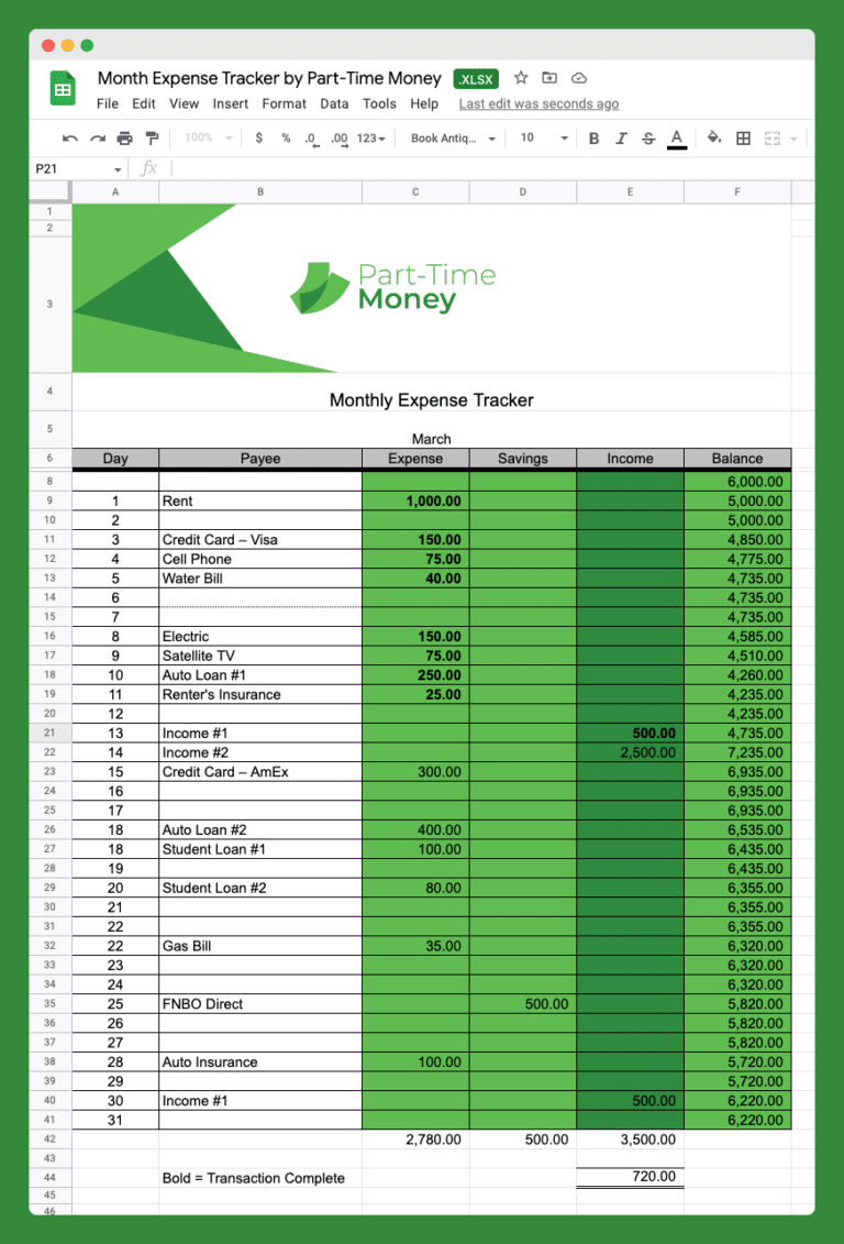 Steal My Monthly Expense Tracker [Free Excel Download]