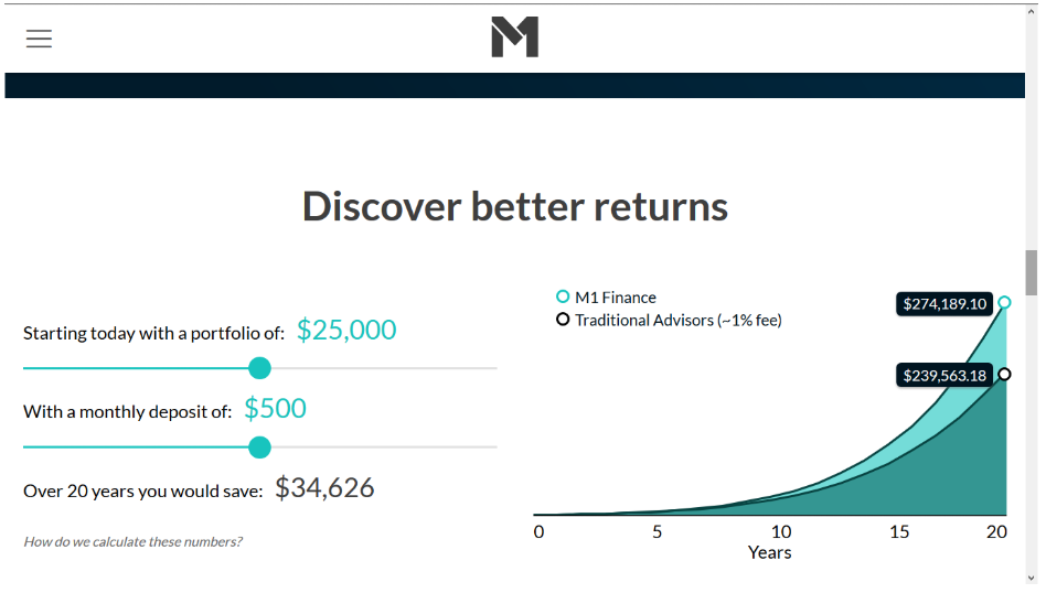 m1 finance review