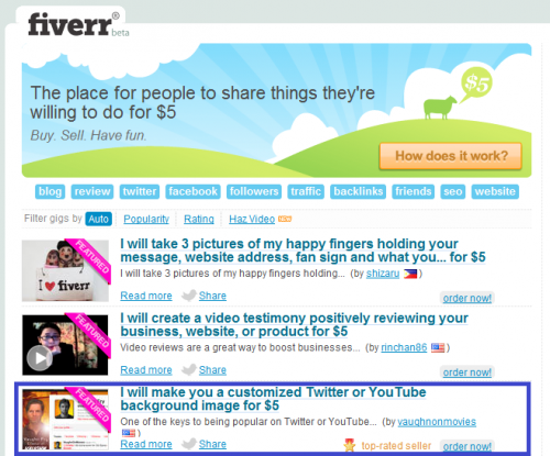 Make Money on Fiverr