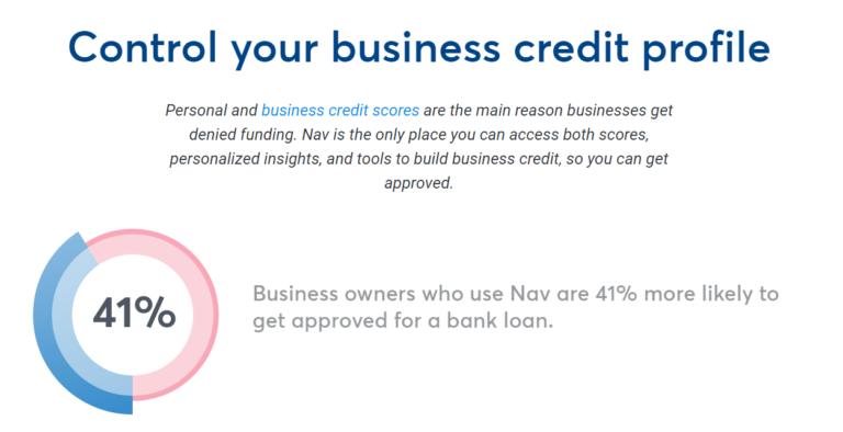 Get Free Personal and Business Credit Scores at Nav.com